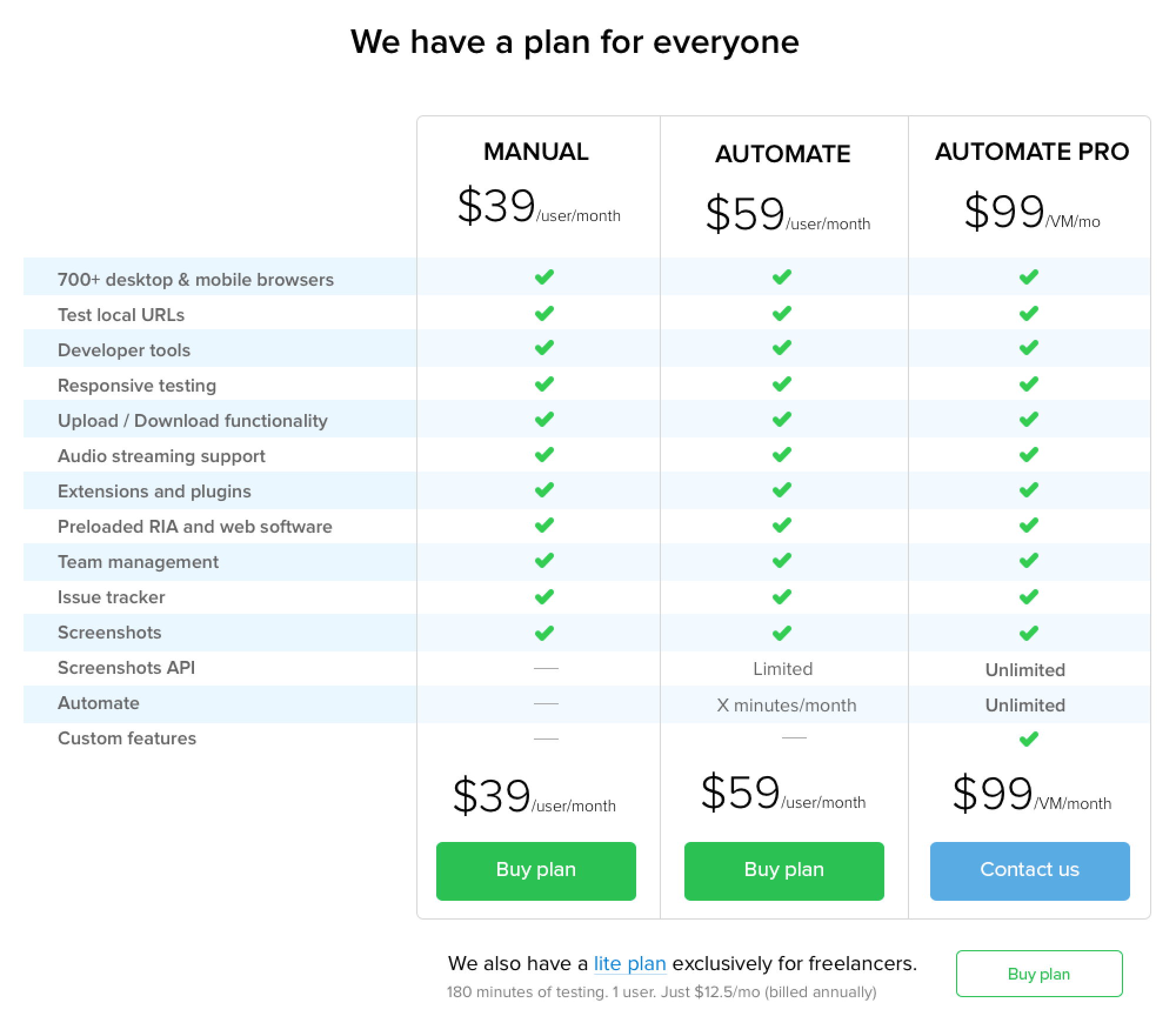 bs-pricing--simplify-2--v1@2x.png